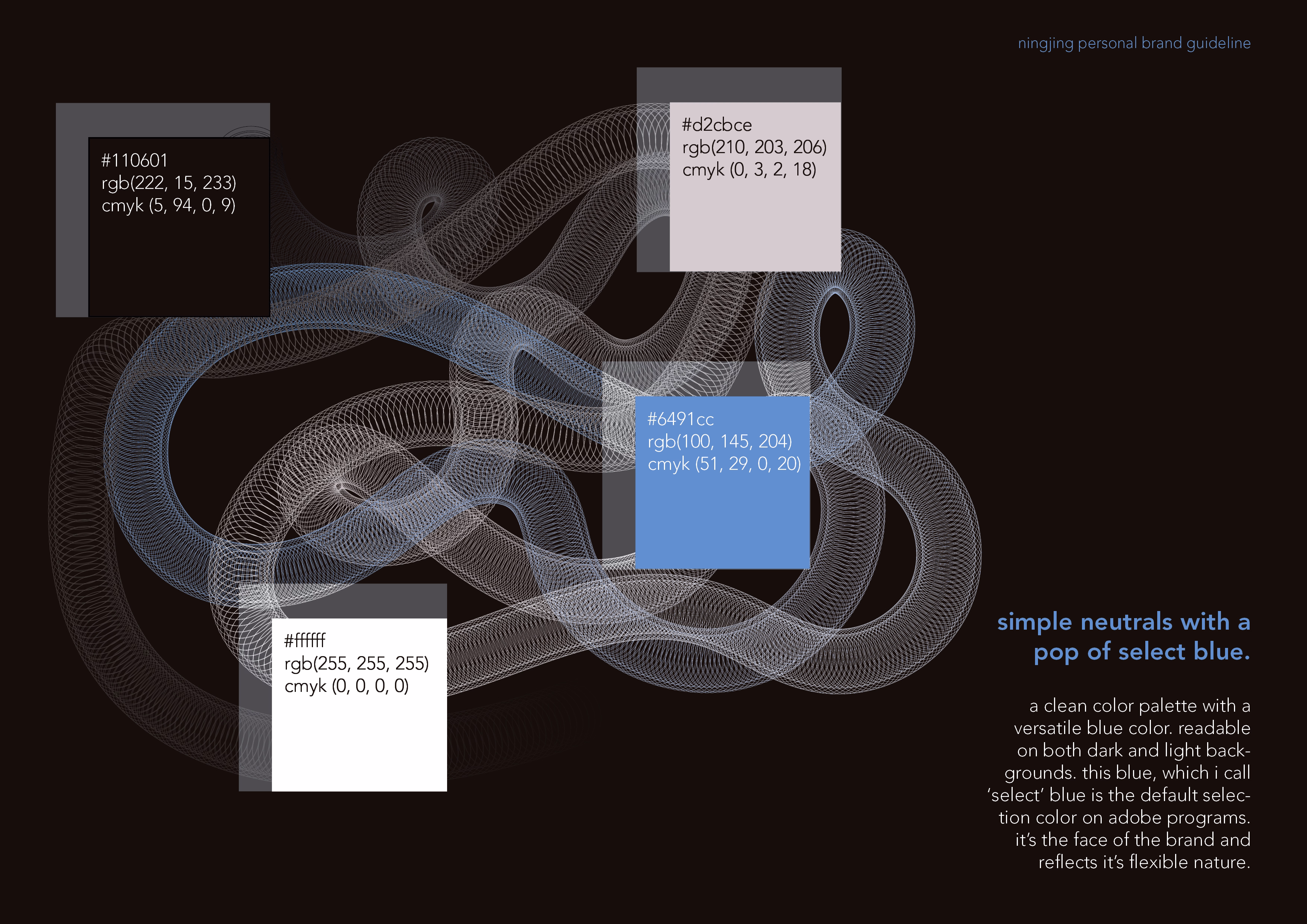 Personal Brand Guide